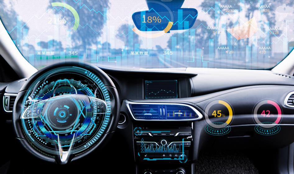 Byd once again joins hands with Horizon to start a new stage of intelligent driving