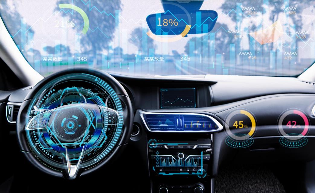 HARMAN partners with industry leaders to transform the automotive industry